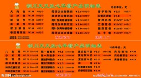 放心早餐价目表