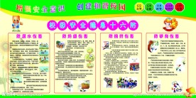 校园安全展板