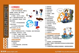 煤矿展板