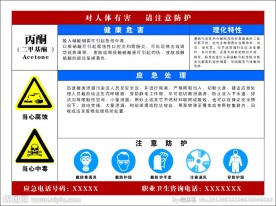 丙酮危害告知卡