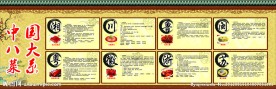 中国八大菜系 八大菜系