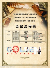 会议流程