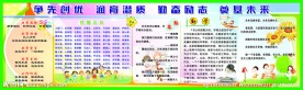 学校文化长廊 勤奋励志文化