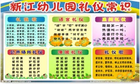幼儿园礼仪常识