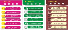 美容院指路牌