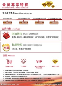 淘宝会员制度PSD素材