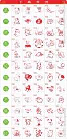 卡通失量印章12生肖