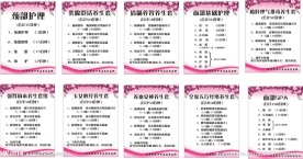 美容展板