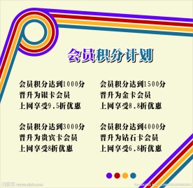 排版