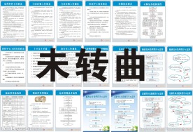 医疗展板