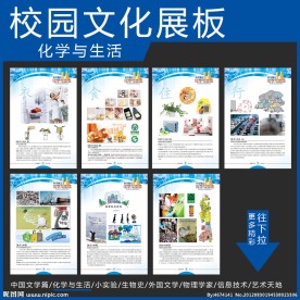 校园文化展板 化学与生活