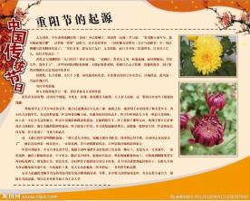重阳节的起源展板