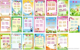 幼儿园礼仪宣传画
