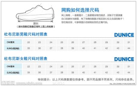 淘宝详情页之尺码表