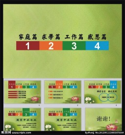 个人简历 ppt 简历