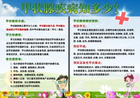 医院海报