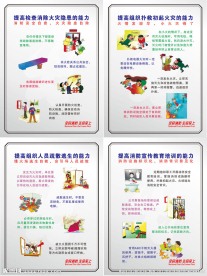 消防四能力