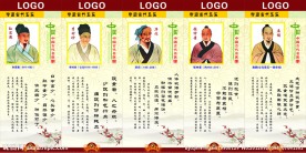 五大名医