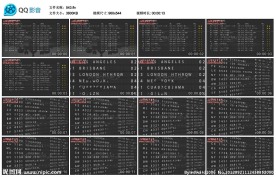 飞机航班字幕版AE模版