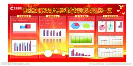 中国烟草展板