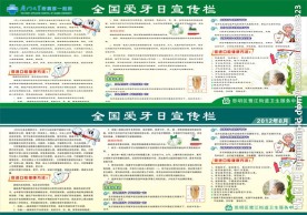 爱牙日 板报