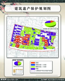 建筑展板模版