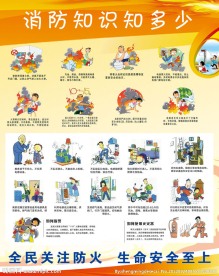 消防知识漫画展板