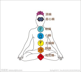 七轮