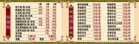 餐饮价目表