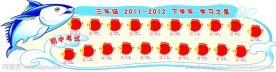 学校文化宣传栏 形状展板