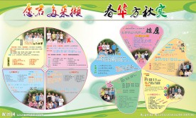 班级文化建设
