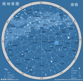 星座图