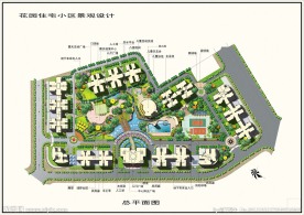 住宅小区总平面图