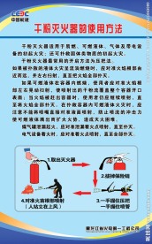 灭火器使用展板