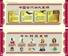 中国四大发明