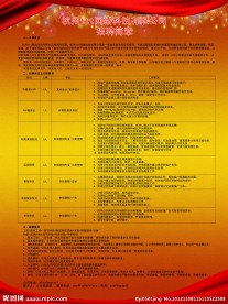 校园招聘海报