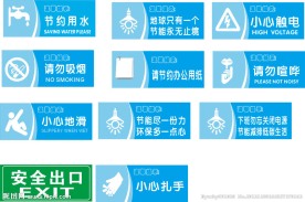 节约用电 用水 安全标识