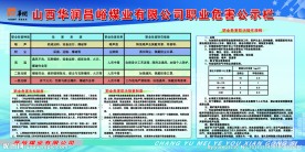 煤矿职业危害公示栏