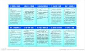 食品安全卫生制度
