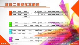 楼层平面图展板