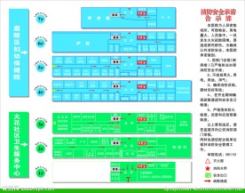 医院平消防疏散示意图