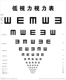 低视力视力表