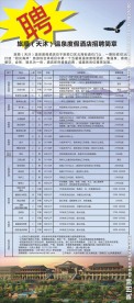 招聘海报设计
