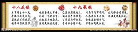 医药展板
