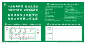 供电公司展板