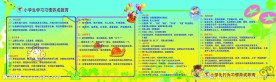小学养成教育展板