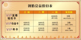 健身价目表背景图 金色背景矢量图