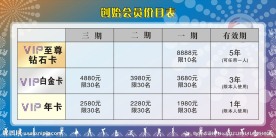 健身价目表背景图