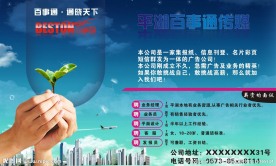 招聘广告模板