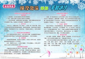 健康海报